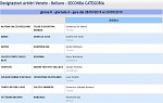 Girone R Girone R